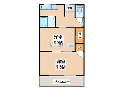 田村荘(2K/2階)の間取り写真