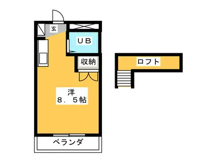 MAPLE・YADA FII(ワンルーム/2階)の間取り写真