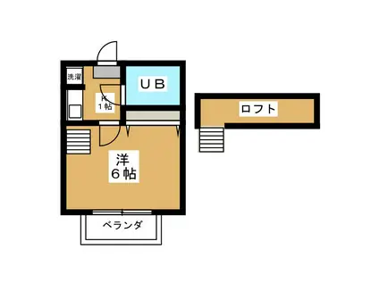 シャルマンハウス東豊田(1K/2階)の間取り写真