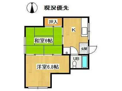 三條アパート(2DK/2階)の間取り写真