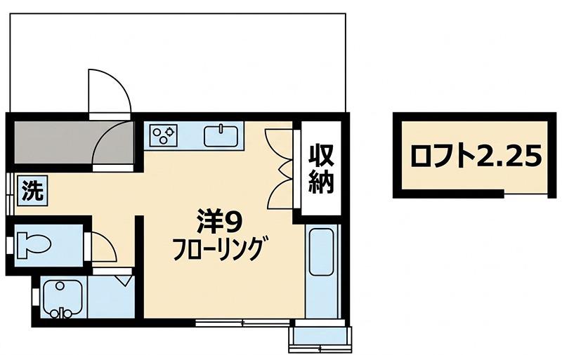 相良アパート(ワンルーム/2階)の間取り写真