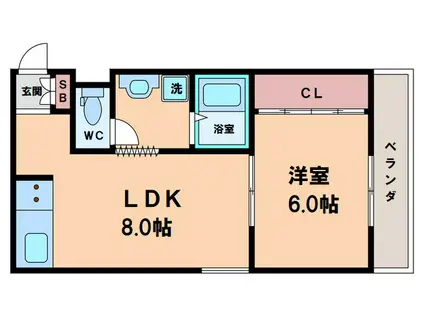 シャトーローレンス(1LDK/2階)の間取り写真