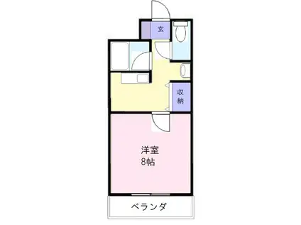 サンハイツ栗真(1K/1階)の間取り写真