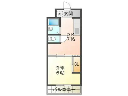江戸宿阿部喜(1DK/6階)の間取り写真