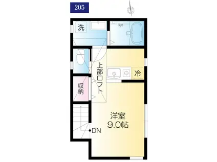 CS GARDEN 東村山(ワンルーム/2階)の間取り写真