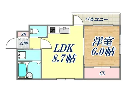 サンビルダー三宮(1LDK/2階)の間取り写真