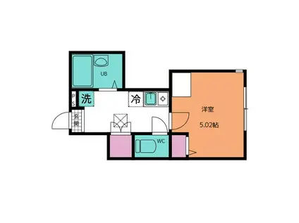 フローラメゾン北大塚(1K/1階)の間取り写真