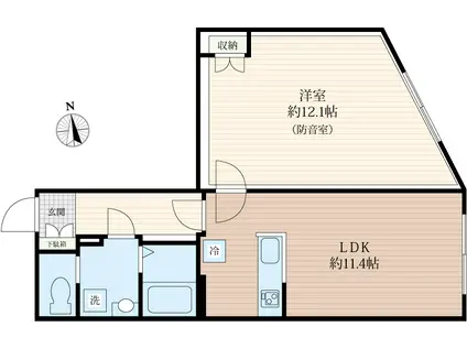 防音マンションスカイラシクラス小岩(1LDK/1階)の間取り写真