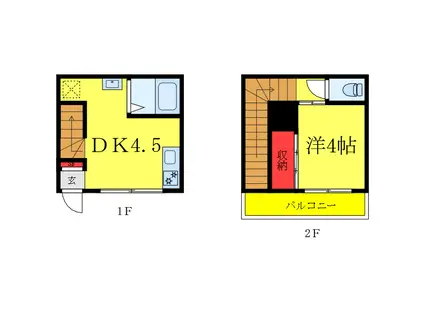 グランドプラット(1DK/1階)の間取り写真