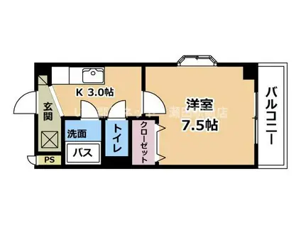 サンクチュアリ III II III(1K/2階)の間取り写真