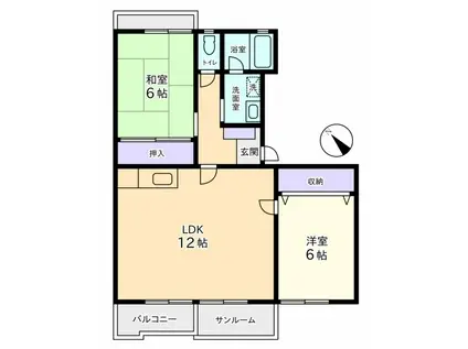 バードランドヒル(2LDK/3階)の間取り写真