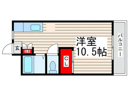 第2コーポマキ(ワンルーム/3階)の間取り写真