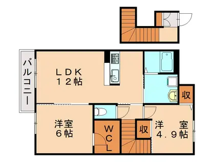 ラクセル(2LDK/2階)の間取り写真