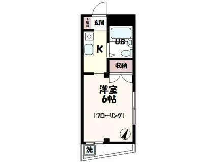 南陽ビル(ワンルーム/3階)の間取り写真