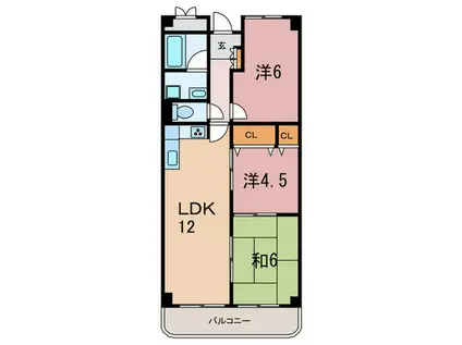 夙川グリーンタウン南棟(3LDK/5階)の間取り写真