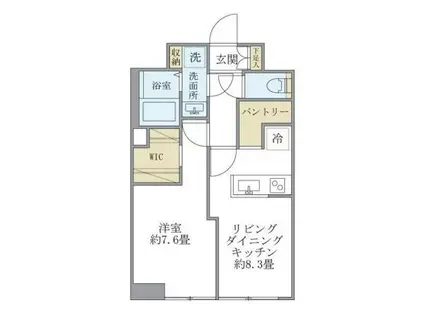 ISM中野坂上(1LDK/7階)の間取り写真
