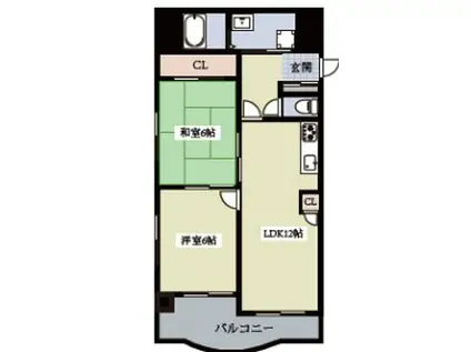 セレコート平野(2LDK/2階)の間取り写真