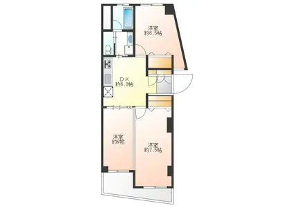 小山ハウス(3DK/1階)の間取り写真