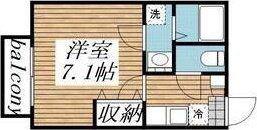 スターリングA(1K/1階)の間取り写真