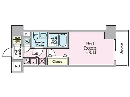 ルフレグランデ川崎ドゥーエ(1K/3階)の間取り写真