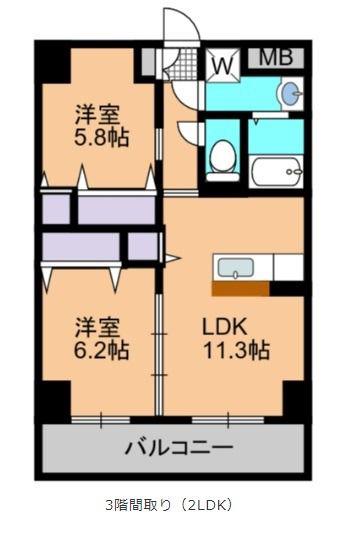 ポルポラ(2LDK/3階)の間取り写真