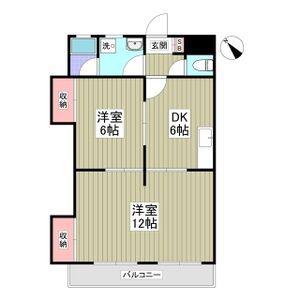 レジデンス田中A(2DK/1階)の間取り写真