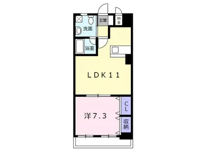 カレントI(1LDK/3階)の間取り写真