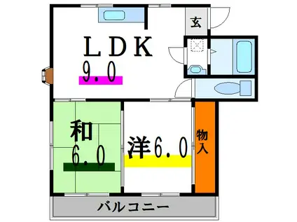 新井ハイツ(2LDK/2階)の間取り写真