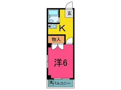 内田マンション(1K/2階)の間取り写真