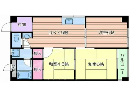 第二阿井マンション(3DK/3階)の間取り写真