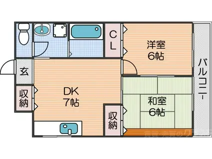 ラキアマンションアビコ(2DK/2階)の間取り写真