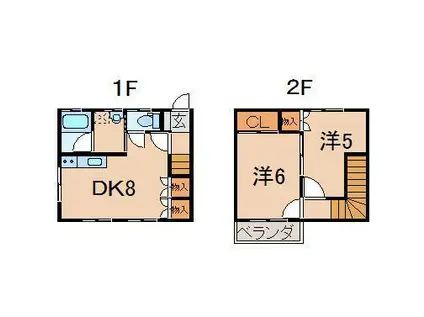 ライズピア上浜町(2DK/1階)の間取り写真