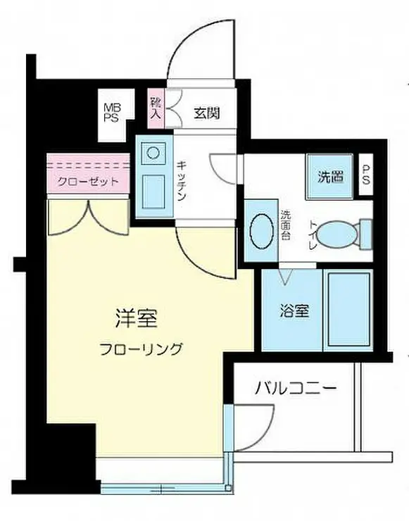 サンテミリオン茅場町リバーサイド 8階階 間取り