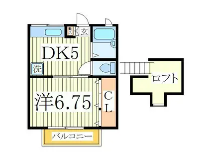 STYLEHOME1(1DK/2階)の間取り写真