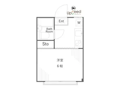 第3ハイツ(1K/2階)の間取り写真