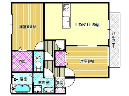 スプランデュールA棟(2LDK/1階)の間取り写真