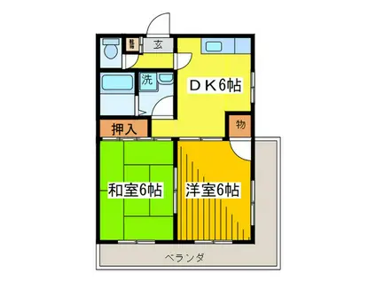 瀬川ビル(2DK/2階)の間取り写真
