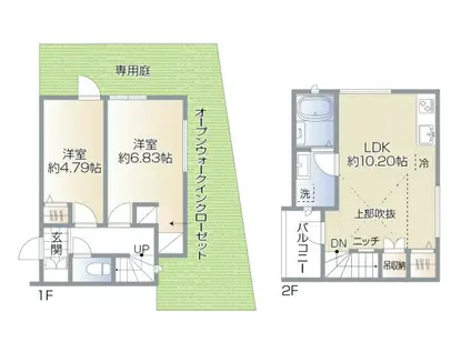 CS GARDEN 吉祥寺(2LDK/1階)の間取り写真