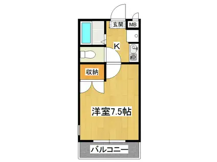 ゴールドヴィレッジII(1K/2階)の間取り写真