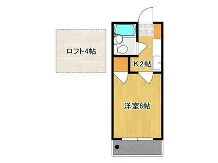 エバーグリーンハイツ(1K/2階)の間取り写真