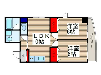 ダイヤモンドコート(2LDK/8階)の間取り写真