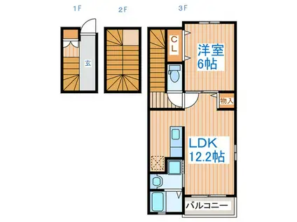 ベルフィミーモ東松島(1LDK/3階)の間取り写真