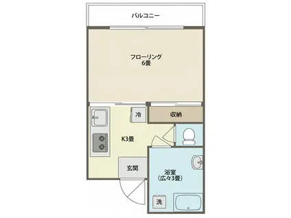 シティハウス小田原(1K/2階)の間取り写真