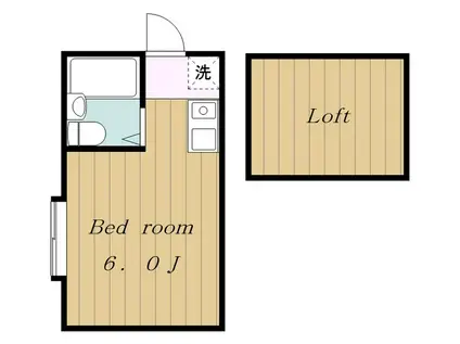 カーメルヴィラII(ワンルーム/2階)の間取り写真