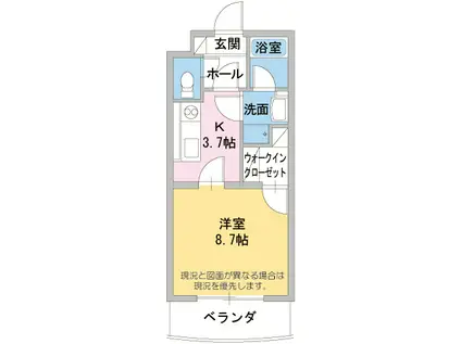 すずのき北(1K/3階)の間取り写真