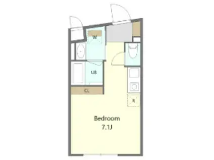 ショウケン ヴィラ玉川学園1(ワンルーム/1階)の間取り写真