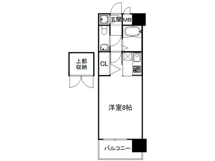 エステートモア天神STUDIO(1K/10階)の間取り写真