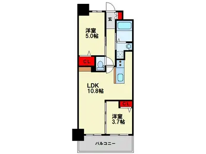 コンダクトレジデンスHIGUCHIMACHI(2LDK/5階)の間取り写真