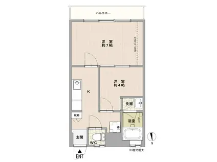 三科マンション(2K/2階)の間取り写真