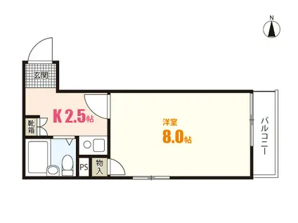 第14やたがいビル(1K/1階)の間取り写真